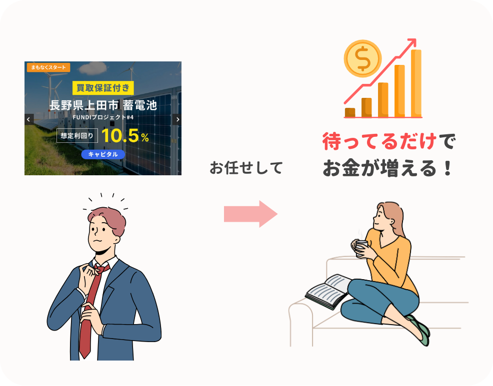 待つだけ投資