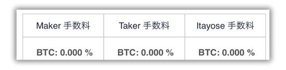 手数料
