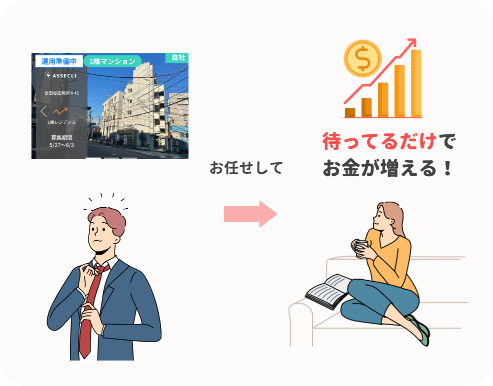 アセクリの特徴