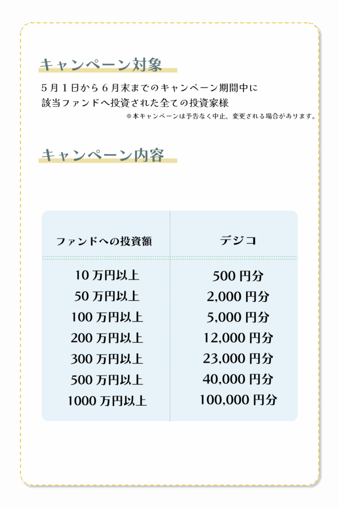 キャンペーン内容