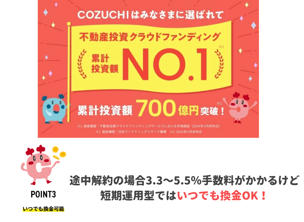 COZUCHI特徴