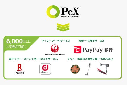 PEX
