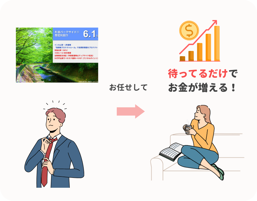 らくたま仕組み